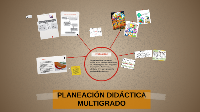 PLANEACIÓN DIDÁCTICA MULTIGRADO by Francisco Alonso García nevarez on Prezi