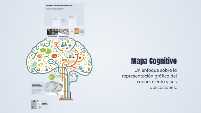 Mapa Cognitivo by mayra martinez on Prezi