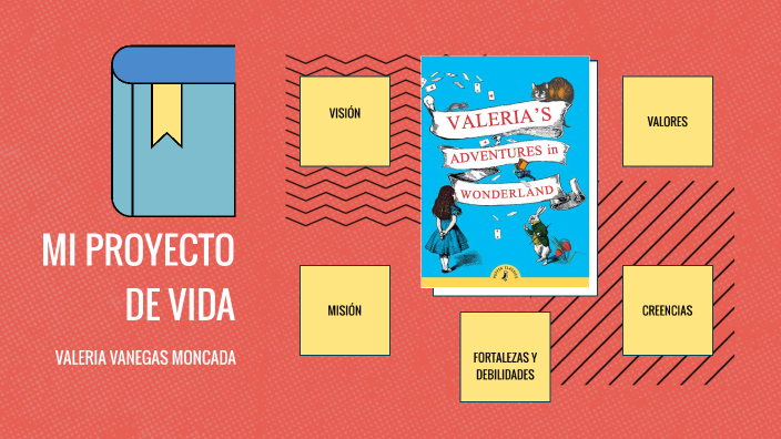 Mi proyecto de vida by Valeria Vanegas Moncada on Prezi