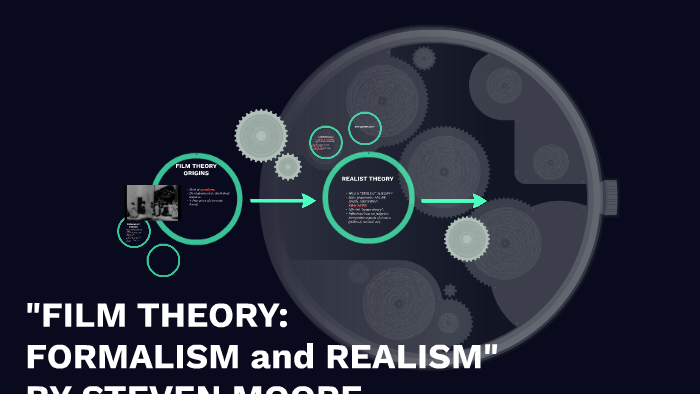 FILM THEORY: FORMALISM VS. REALISM by Steven Moore on Prezi