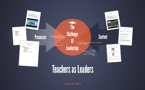 The Challenge Of leadership by on Prezi
