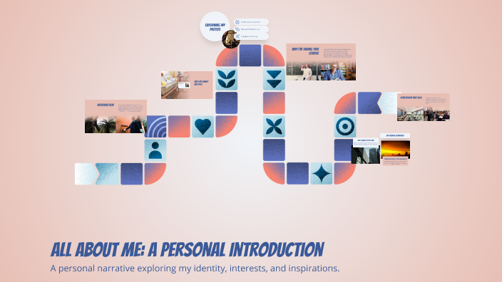 All About Me: A Personal Introduction by Rylie Nickerson on Prezi