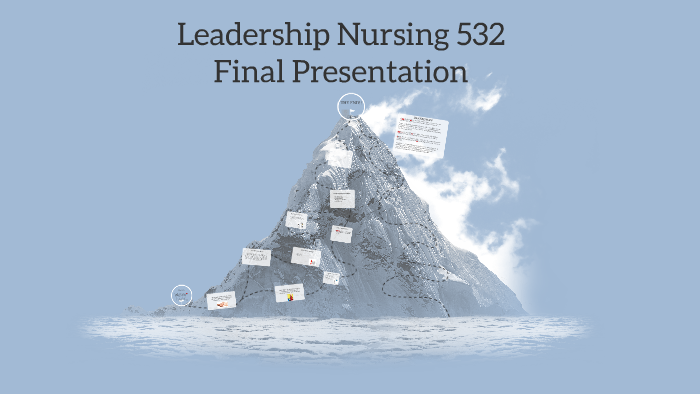 Leadership Presentation: by Jose Celedon on Prezi