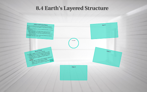 8.4 Earth's Layered Structure by Nathena Jackson on Prezi