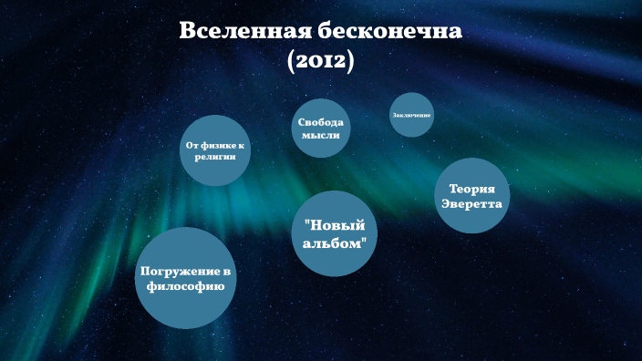 "Вселенная бесконечна" by Елизавета Зотова on Prezi