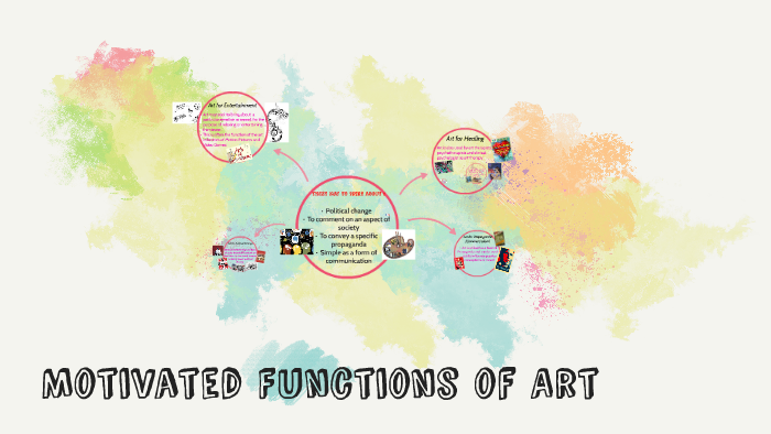 Motivated Function of Art by Hannah de la Vega on Prezi