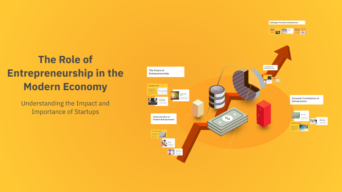The Role of Entrepreneurship in the Modern Economy by Abdullah Yılmaz ...