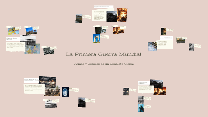 La Primera Guerra Mundial by Thiago Fontez on Prezi