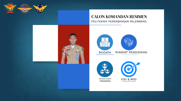 Calon Komandan Resimen By Bayu Erlangga On Prezi