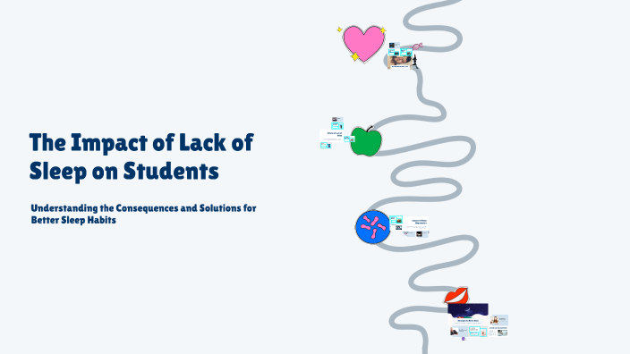 The Impact of Lack of Sleep on Students by Gabriel Biason on Prezi