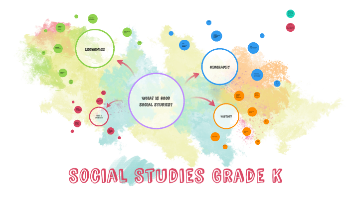Social Studies by Jessica Herr on Prezi