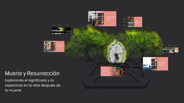 Muerte y Resurrección by Stephani on Prezi