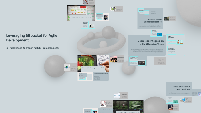 Leveraging Bitbucket for Agile Development by Ashsih Ramtekkar on Prezi