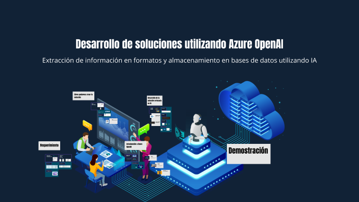 Desarrollo de soluciones utilizando Azure Open AI by Víctor Pérez on Prezi
