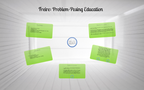 what is problem posing education