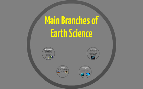Main Branches of Earth Science by Gabriel Schettler on Prezi