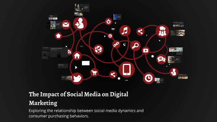The Impact of Social Media on Digital Marketing by Arfa Imran on Prezi