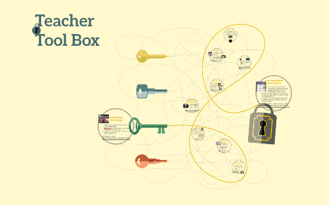 Teacher Tool Box by Christy Steckline on Prezi