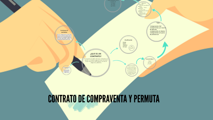 Contrato De Compraventa Y Permuta By Lilibeth Argueta 5789