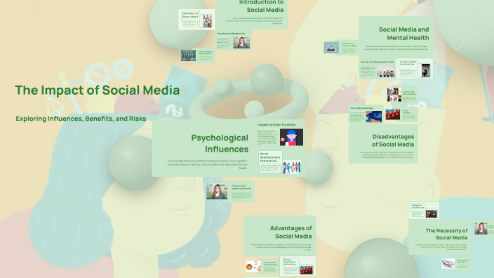 The Impact of Social Media by Анастасия on Prezi