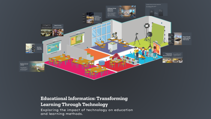 Educational Informatics: Transforming Learning Through Technology by ...