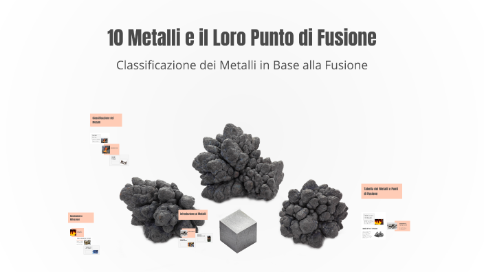 10 Metalli e il Loro Punto di Fusione by Alessio Fortino on Prezi