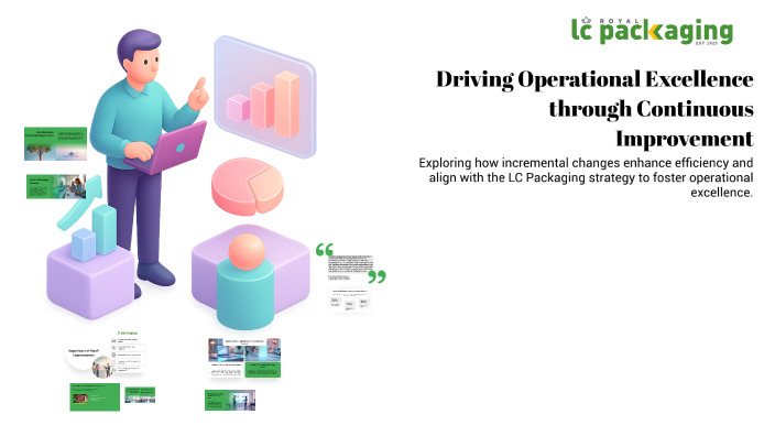 Driving Operational Excellence through Continuous Improvement by Jacob ...