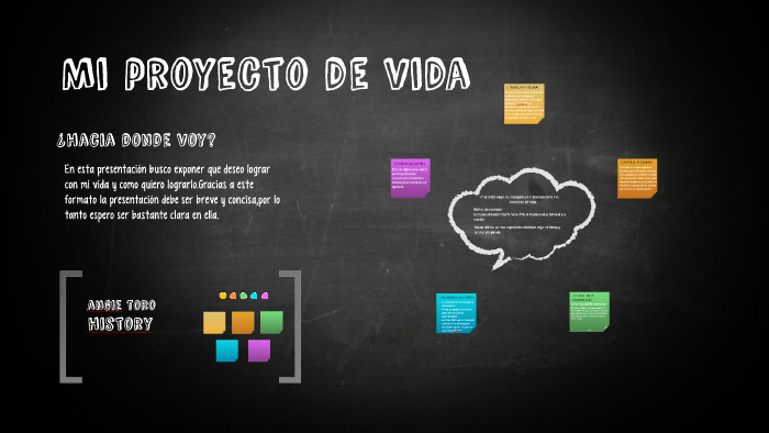 Mi proyecto de vida by Angie Toro on Prezi