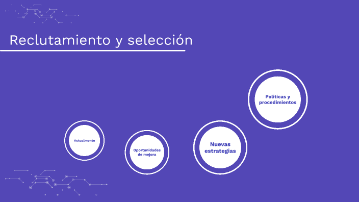 Reclutamiento y selección by paula pedraza on Prezi