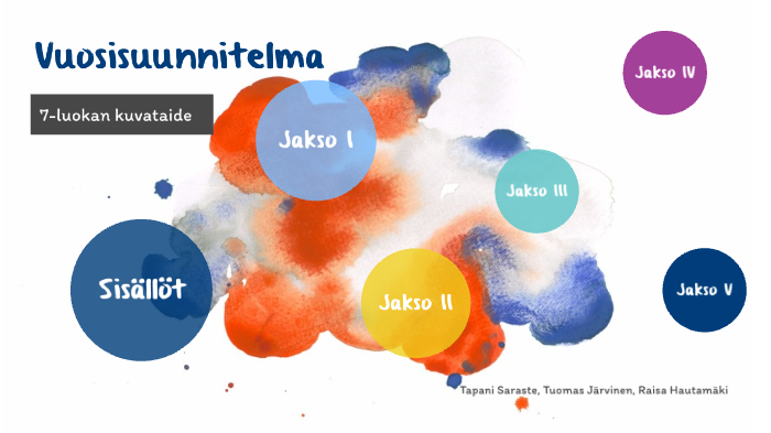 Vuosisuunnitelma by Raisa Hautamäki on Prezi