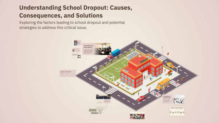 Understanding School Dropout: Causes, Consequences, and Solutions by ...