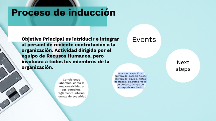 Inducción en la empresa by Ruth Mach on Prezi