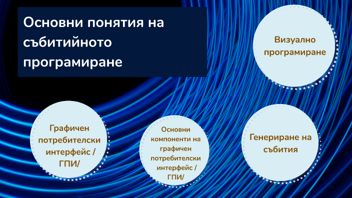 Основни понятия на събитийното програмиране by Pepa Pencheva on Prezi