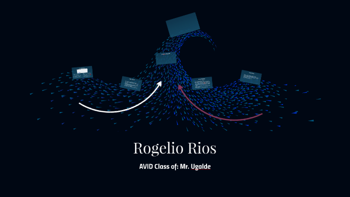 Rogelio Rios by rogelio rios on Prezi