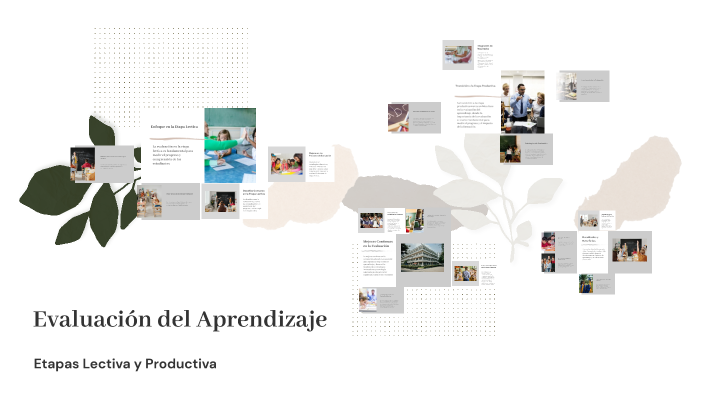 Evaluación del Aprendizaje by Jesús Almeida on Prezi