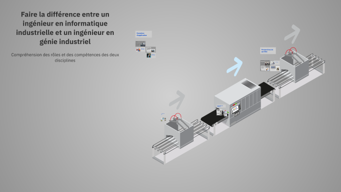 Faire la différence entre un ingénieur en informatique industrielle et ...
