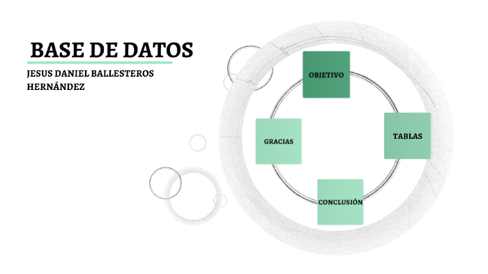 BASE DE DATOS by danna de hoyos hernandez on Prezi