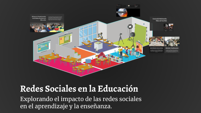 Redes Sociales en la Educación by maritza PRIETO on Prezi