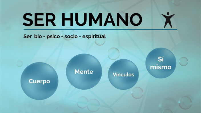 Ser humano by Nicolas Lusardi on Prezi