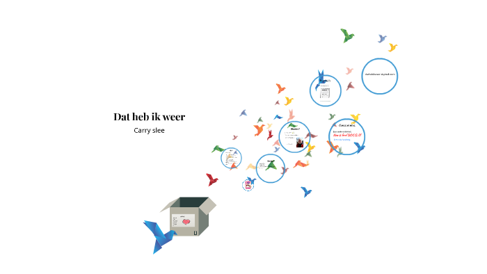 Dat heb ik weer deel 1 by Liesbeth De Potter on Prezi