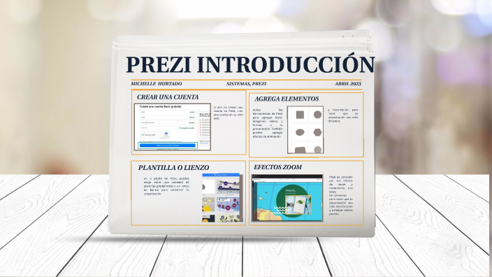 INTRODUCCIÓN PREZI by Michelle Alejandra Hurtado Cam on Prezi
