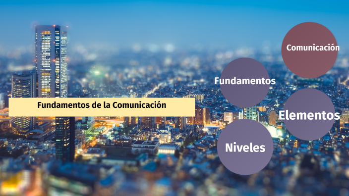 Fundamentos De La Comunicación By Paola Pulido On Prezi