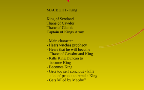 MACBETH CHARACTER MAP by Yestro Soung on Prezi