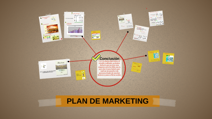 PLAN DE MARKETING by Telmo Dominguez Gonzalez on Prezi