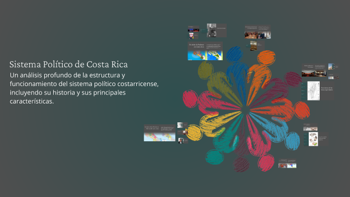 Sistema Político de Costa Rica by Jason Montero on Prezi