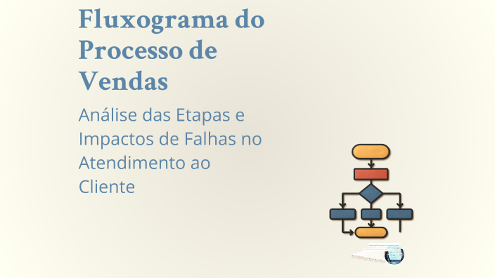 Fluxograma do Processo de Vendas by Luana Facchini on Prezi