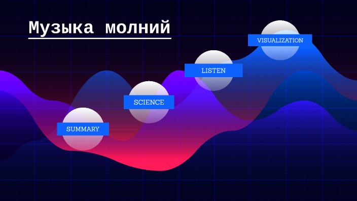 Тесла музыка молний