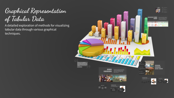 Graphical Representation of Tabular Data by Нурбек Серибеков on Prezi