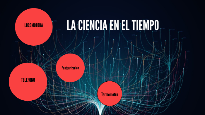 LA CIENCIA EN EL TIEMPO by Daniel Ramirez on Prezi