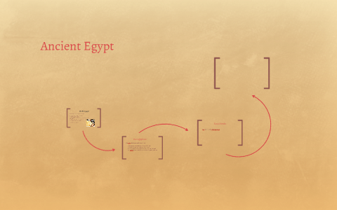 Ancient Egypt by Jackson Billingham on Prezi